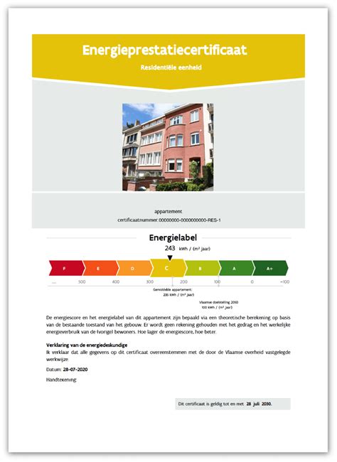 epc attest simulatie|Energieprestatiecertificaat (EPC) bij overdracht of verhuur van .
